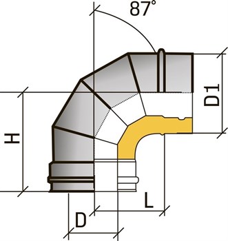 отвод 90 градусов металл. 90 d100. отвод пэ100, цельнотянутый. отвод канализационный ф40-45° ostendorf (остендорф). отвод 87град30мин на схеме.