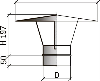 Зонтик для трубы дымохода своими руками чертежи