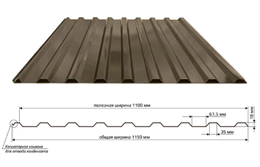 Профнастил МП-20, 1100 мм, 0,70 мм, Цинк 10020